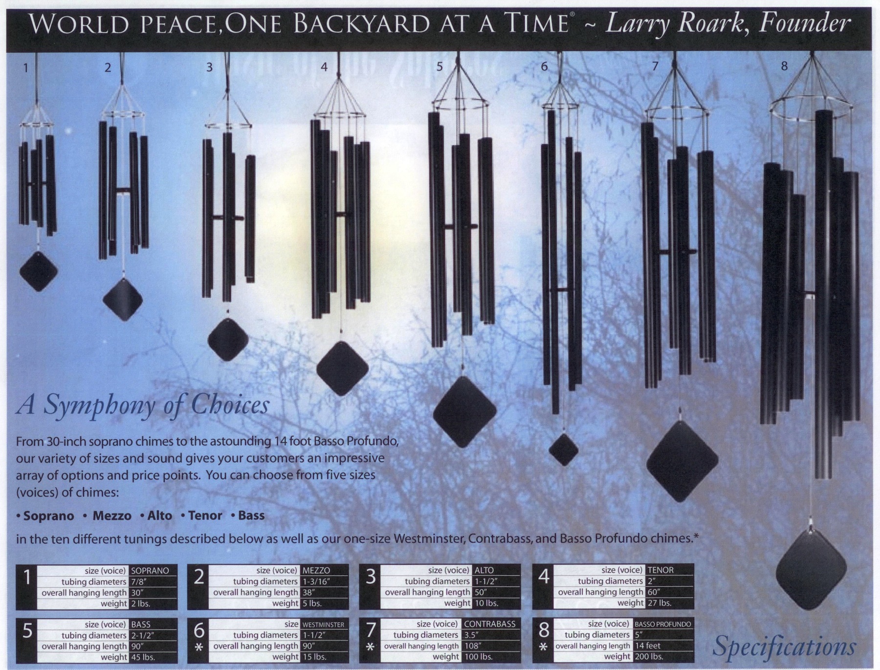 Wind Chime Chart